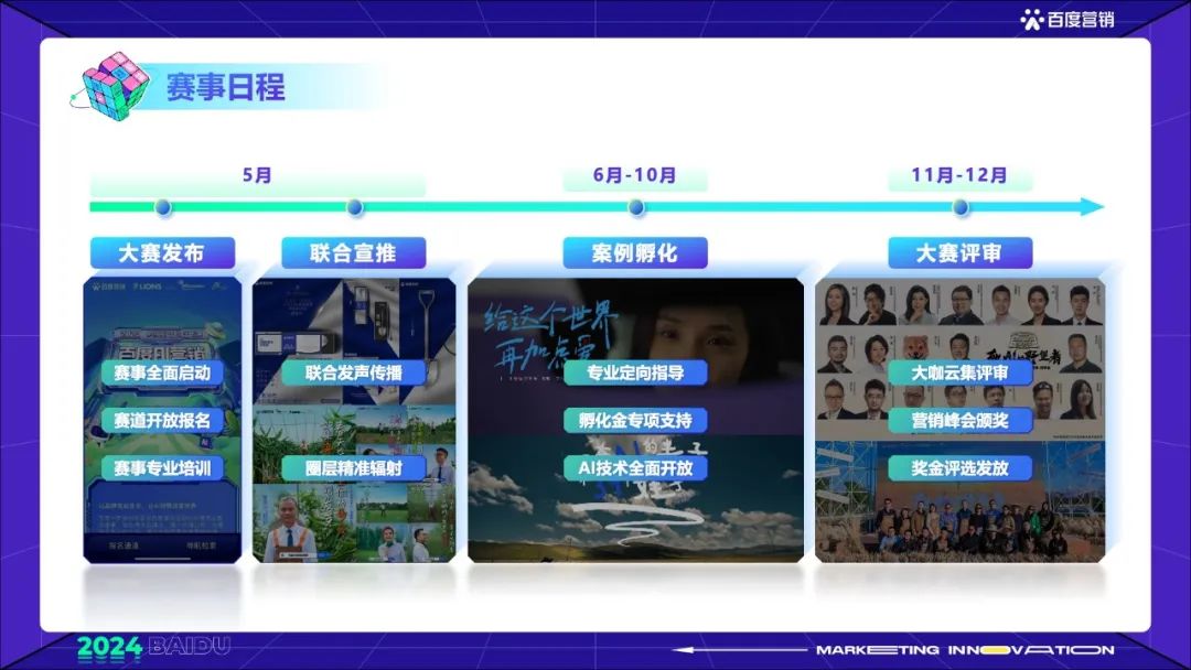參賽必讀!2024百度AI營(yíng)銷創(chuàng)想季賽制正式公布! 參賽必讀!2024百度AI營(yíng)銷創(chuàng)想季賽制正式公布!